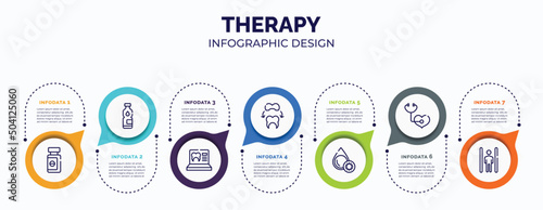 infographic for therapy concept. vector infographic template with icons and 7 option or steps. included sleeping pills, mineral water, null, dental crown, platelet, medical checkup, inversion