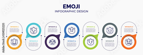 infographic for emoji concept. vector infographic template with icons and 7 option or steps. included stress emoji, hushed emoji, worried nauseated confused pensive secret for abstract background.