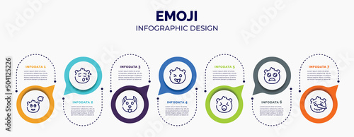 infographic for emoji concept. vector infographic template with icons and 7 option or steps. included imagine emoji, sleep emoji, dog crazy yelling slightly frowning lying for abstract background.