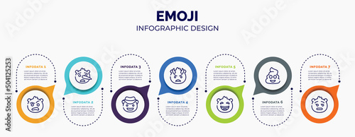 infographic for emoji concept. vector infographic template with icons and 7 option or steps. included sceptic emoji, liar emoji, cowboy hat angry with horns laughing poo dissapointment for abstract