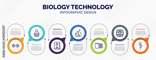 infographic for biology technology concept. vector infographic template with icons and 7 option or steps. included dumbell, fee, biography, flammable, gauze, vitruvian man, fertility for abstract