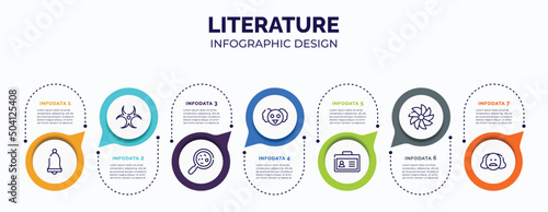 infographic for literature concept. vector infographic template with icons and 7 option or steps. included school alarm, hazard, microorganism, professor, student card, whirligig, shakespeare for