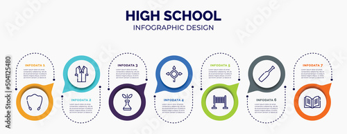 infographic for high school concept. vector infographic template with icons and 7 option or steps. included jump rope, lab coat, biological, roundabout, finish line, baseball bat, yearbook for