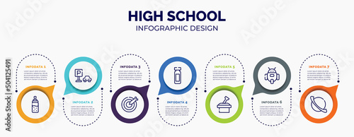 infographic for high school concept. vector infographic template with icons and 7 option or steps. included feeder, car park, dart, reusable bottle, sandbox, , saturn for abstract background.