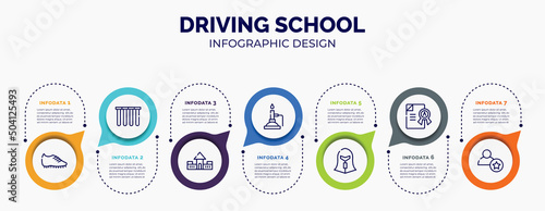 infographic for driving school concept. vector infographic template with icons and 7 option or steps. included football boots, tubes, fort, bunsen burner, spartan, grade, novice for abstract