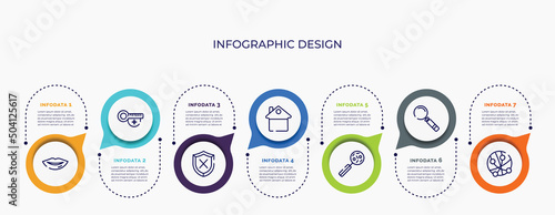 infographic for concept. vector infographic template with icons and 7 option or steps. included lips, hot temperature, unprotected, stay at home, disease, magnifying glass, for abstract