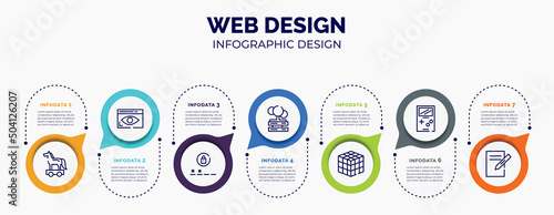 infographic for web design concept. vector infographic template with icons and 7 option or steps. included trojan horse, stalking, passwords, cloud servers, , text editor for abstract