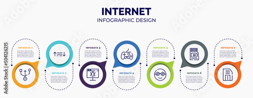 infographic for internet concept. vector infographic template with icons and 7 option or steps. included universal serial usb connector, sorting, defect, controler, nerd, micro card, floppy for