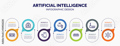 infographic for artificial intelligence concept. vector infographic template with icons and 7 option or steps. included vhs, robot vacuum cleaner, wireless mouse, safe driving, ram memory, wireless