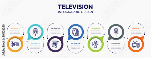 infographic for television concept. vector infographic template with icons and 7 option or steps. included gpu, dvi, blogging, diagtic tool, spyware, network server, old tv for abstract background.