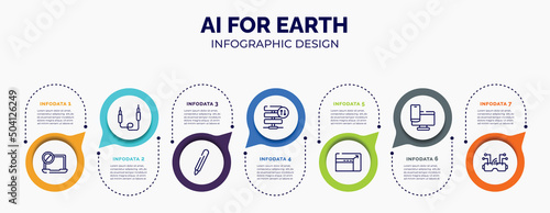 infographic for ai for earth concept. vector infographic template with icons and 7 option or steps. included ban, jack, digital pen, server traffic, resizing, responsive website, vr goggles for