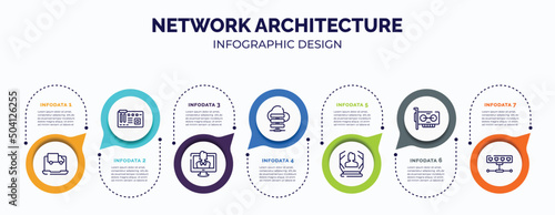 infographic for network architecture concept. vector infographic template with icons and 7 option or steps. included online tracking, motherboard, talk show, cloud server, hologram, adapter, network
