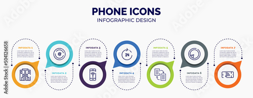 infographic for phone icons concept. vector infographic template with icons and 7 option or steps. included offices, arroba, smartphone with wireless internet, 24h, transfer data, postman, cellphone