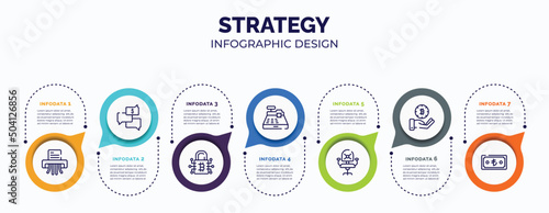 infographic for strategy concept. vector infographic template with icons and 7 option or steps. included ingots, charismatic, water hine, cancelation, statement, rejected, low performance for