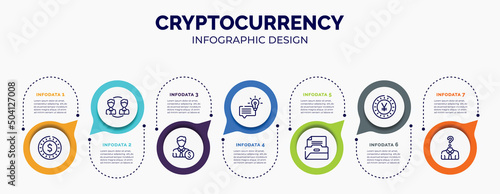infographic for cryptocurrency concept. vector infographic template with icons and 7 option or steps. included dollar coin, peer to peer, banker, suggestion, files and folders, yen, anonymity for