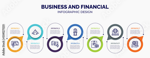 infographic for business and financial concept. vector infographic template with icons and 7 option or steps. included authorization, proof of burn, refund, old watch, planing, intranet, stack for