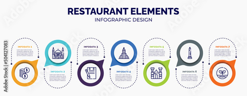 infographic for restaurant elements concept. vector infographic template with icons and 7 option or steps. included dollar coins, blue mosque, padnote, , cathedral of morelia, walled obelisk,