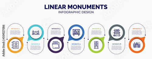infographic for linear monuments concept. vector infographic template with icons and 7 option or steps. included cookbook, stari most, file folder, bookshelves, daily specials board, hall of supreme