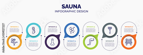 infographic for sauna concept. vector infographic template with icons and 7 option or steps. included operating table, nail clippers, , sex reas, thigh, shaving, wooden chair for abstract