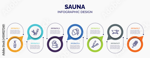 infographic for sauna concept. vector infographic template with icons and 7 option or steps. included face cleanser, scissors and comb, hot stones, ponytail hair, razor hair salon tool, , whisk for