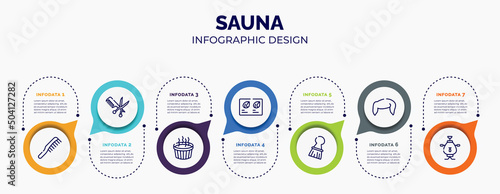 infographic for sauna concept. vector infographic template with icons and 7 option or steps. included hairdressing, hairdresser with comb and scissors, hot tub, hair color sample, accesory, boy hair