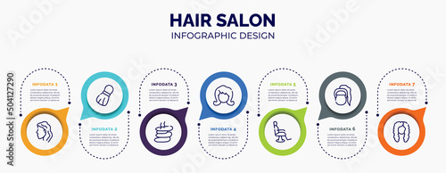 infographic for hair salon concept. vector infographic template with icons and 7 option or steps. included woman head side view, shaving brush, hot stone, woman hair, barber chair, female head with