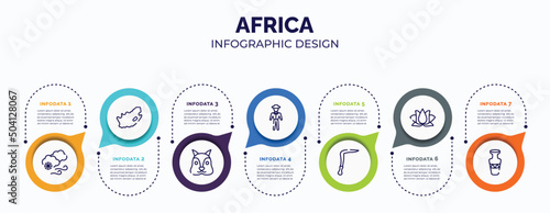 infographic for africa concept. vector infographic template with icons and 7 option or steps. included blizzard, south africa, squirrel, trainer, scythe, lotus, vase for abstract background.