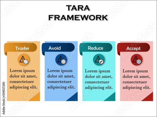 TARA Framework - Transfer, Avoid, Accept and Transfer WIth Icons in an Infographic template