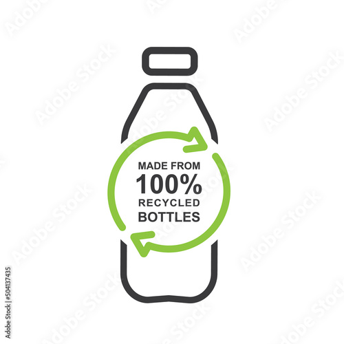 Bottle woth label: Made from 100% recycled materials.