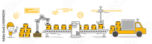 Stick figures. Factory automation, Modern industry 4.0 technical automation concept. Engineer looking at autonomous robotic arms while holding a remote control.