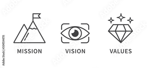 Mission, Vision and Values icon.  Organization mission. Success and growth Business concept. flat design. Vector illustration