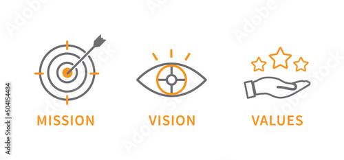 Mission, Vision and Values icon. Business success concept. Organization mission. flat design. Vector illustration