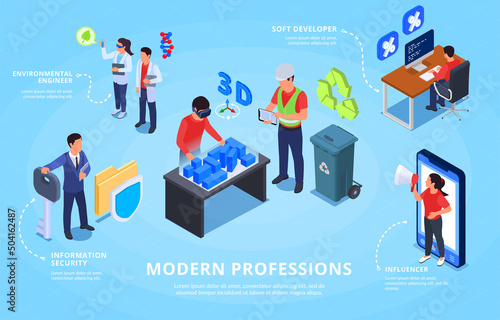 Modern Professions Isometric