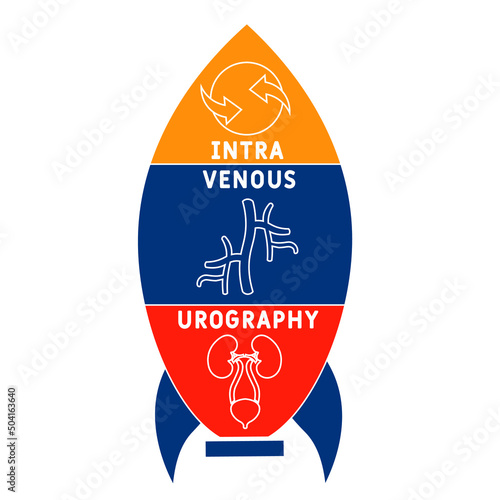 IVU intravenous urography acronym. business concept background.  vector illustration concept with keywords and icons. lettering illustration with icons for web banner, flyer, landing page photo