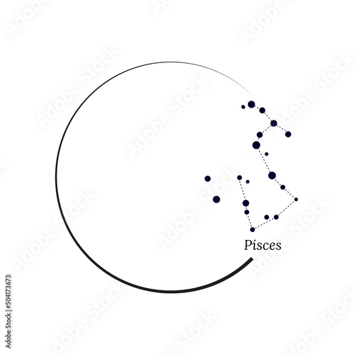 Round frame, wreath and Zodiac sign Pisces. Vector illustration for advertising design, astrological, esoteric, magical seances, personality research