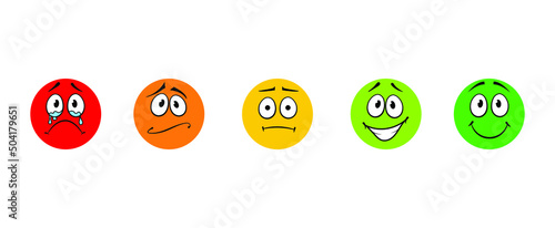 Vector Mood Changing Faces Emotions, Mental Health Concept Icons Isolated on White Background, Red to Green Right to Wrong Change Scale.