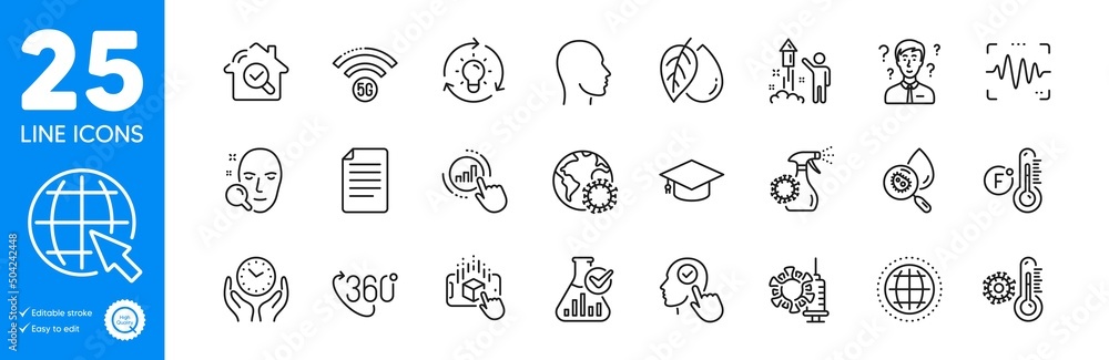 Outline icons set. Idea, Globe and 5g wifi icons. Select user, Safe time, Inspect web elements. Graduation cap, Water analysis, Mineral oil signs. Coronavirus, Coronavirus vaccine, Thermometer. Vector