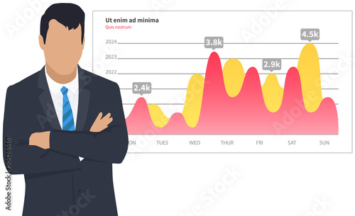 Analytics information and development statistics. Web analysis measure, product testing technology. Man analyses dashboard seo optimization, digital report. Statistical indicators and data on diagram