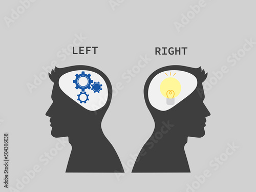 男性脳内シルエットと右脳と左脳の特徴イラスト photo