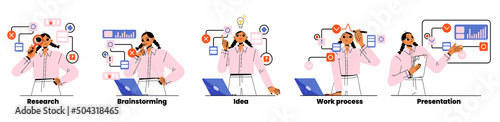 Project development business concept with woman developer research, brainstorming, idea, work process and final presentation of digital product or application, Linear cartoon flat vector illustration