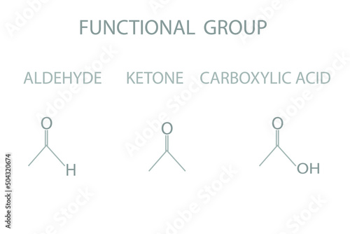 Functional group molecular skeletal chemical formula.	