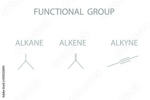 Functional group molecular skeletal chemical formula.	 photo