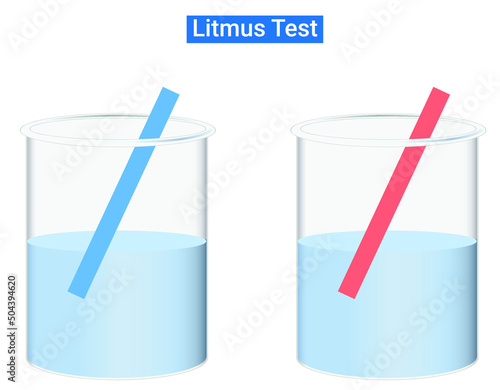 Litmus Test: Water is neutral in nature. Hence, it does not give any color with blue and red litmus paper.