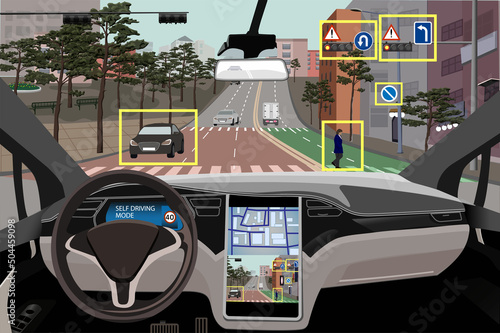 Autonomous smart car interio