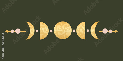 Moon phases for pagan sacred astrology. Celestial complete cycle of moons with decorations. Vector illustration.