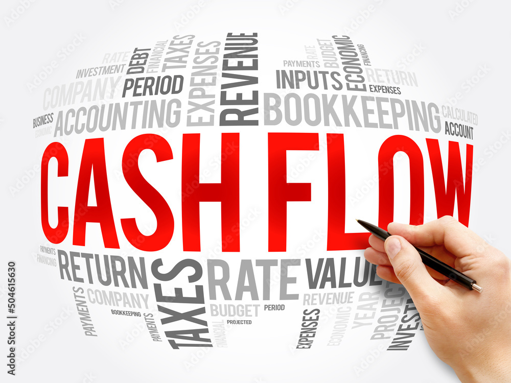 Cash Flow word cloud collage, business concept background Cash Flow word cloud collage, business concept background