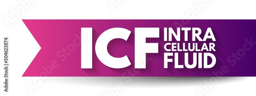 ICF Intracellular fluid is the fluid contained within cells, acronym text concept background