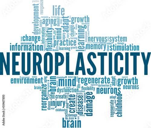 Neuroplasticity word cloud conceptual design isolated on white background.