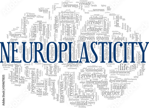 Neuroplasticity word cloud conceptual design isolated on white background.