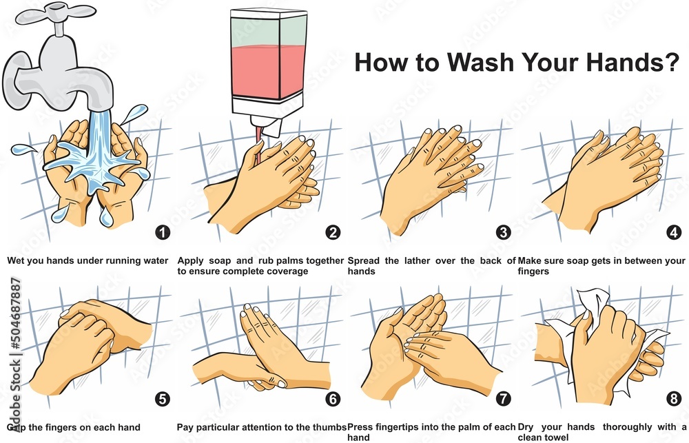 How To Wash Your Hands Infographic Diagram For General Public Awareness How To Wash Your Hands Infographic Diagram For General Public Awareness